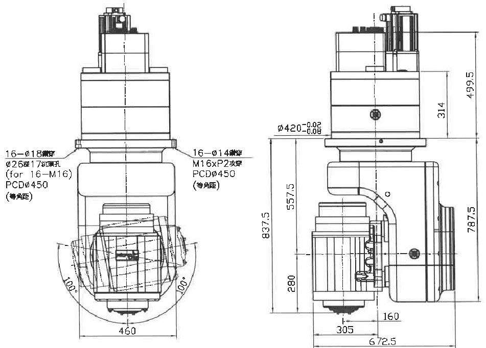 /dimensions extérieures de broche unique