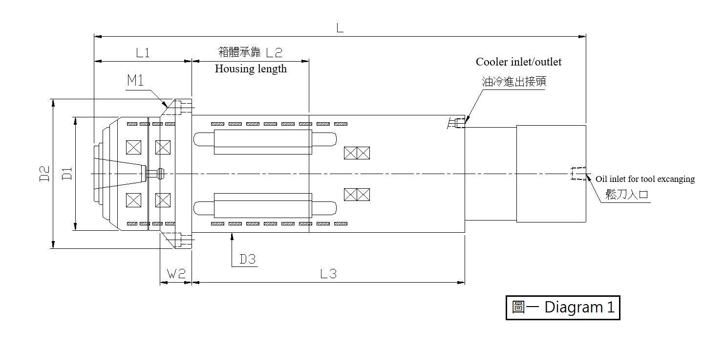 /Dimensions extérieures de la broche à moteur intégré